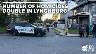 8 homicides in Lynchburg, Virginia this year- doubling 2023 rate