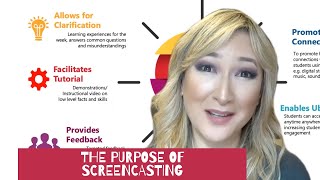 73. The Purpose of Screencasting!
