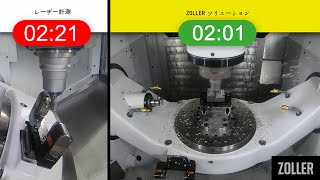 なぜ、ZOLLER社の機外ツールプリセッティングは、貴社の生産にとってより経済的なのでしょうか？