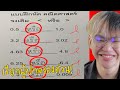 การบ้านฮา.. นักเรียนถูกใจสิ่งนี้! 😆🤦‍♂️