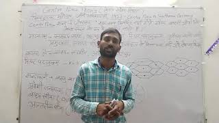 Center Place Theory (केंन्द्र स्थल सिधांत )