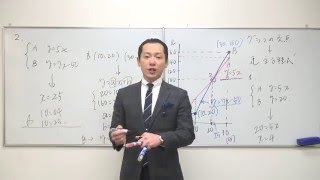 数学質問 一次関数 2つの水そうの水量2