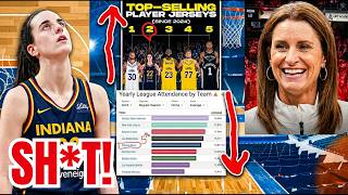 Caitlin Clark CRUSHES Jersey Sales As Attendance PLUMMETS From 1st To 5th In The WNBA!