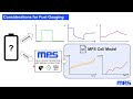 key considerations when designing battery management systems