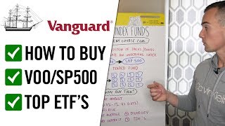 Vanguard Index Funds For Beginners In 2021