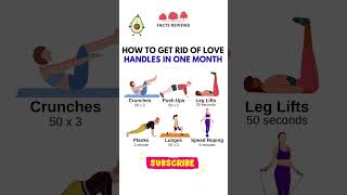 How To Get Rid of Love Handles in One Month #shorts