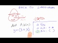 Back To Languages Solution - Design of Computer Programs