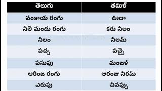 Spoken tamil in telugu | learn tamil in telugu | #tamilintelugu | #tamilintelugu |#coolwaytolearn