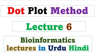 Dot plot method | Lecture 6 | Bioinformatics