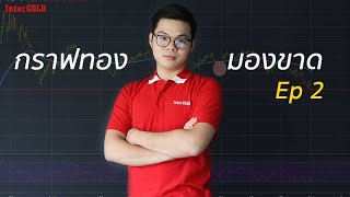 กราฟทอง มองขาด EP2 : ราคาทองกำลังจะขึ้นจริงหรือ ?