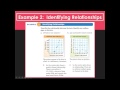 Scatter Plots and Lines of Best Fit - Mrs. Renfro