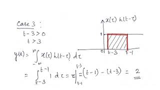 Convolution integral part 2