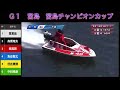 【ボートレース・競艇　宮島　宮島チャンピオンカップ】初日の全レースリプレイ！迫力のレースを完全網羅！ ボートレース 宮島 g1 ダイジェスト