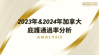 加拿大政治庇護 難民保護 Asylum【2024年加拿大移民政策解析】