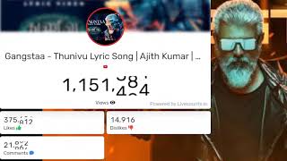 Gangstaa - Thunivu Lyric Song Live Count| Ajith Kumar | H Vinoth | Manju Warrier | Ghibran | Shabir