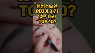 성형수술한 여자가 가장 많은 나라 TOP 10