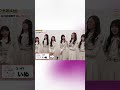 乃木坂46 東京藝術大生てれぱんの圧倒的画力集