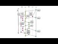 Intro to Git Flow with ClickUp and GitHub