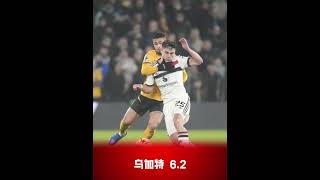 輸狼隊0-2全隊球員評分！ #足球 #曼聯 #premierleague #manchesterunited  #football #敘說紅魔曼聯