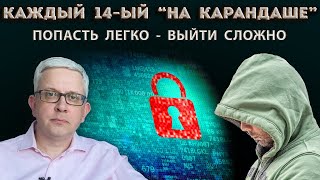 10 млн. россиян уже «на карандаше» не подозревая об этом. Неприятности ну пустом месте