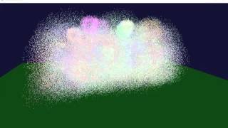 Particle system test (1 million particles)