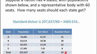 Math for Liberal Studies: Apportionment -- Webster's Method