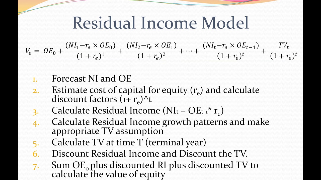 Residual Income Model Demonstration - YouTube