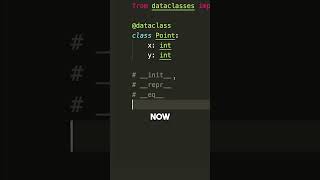 Let's look at a practical example of how to use @dataclass in Python? 🚀🐍