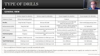 APFC Training Structure \u0026 Design | Presented by NCSL