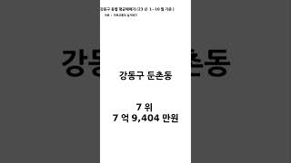 강동구 집값 NO.1 동네는?