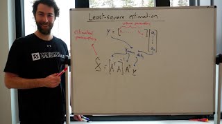 The most useful yet simple machine learning tool: least-square estimation