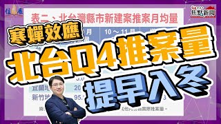 住展評房市焦點新聞 20201126 政府寒蟬效應 北台Q4推案量提早入冬