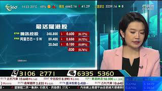 TVB 智富360｜2023年02月27日｜匯市焦點｜香港消費預測｜恒指分析