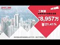 写字楼大手成交增？金额飙升2.5倍 工厦成交量低等减辣 9月份工商铺数据 【市况速递】 中原工商铺 20231005 国 字幕