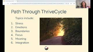 ThriveCycle Information Video