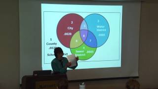 Property Tax Administration in Utah Workshop: Distribution
