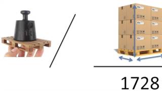 Electric Pallet Truck Onboard Freight  Weight Verification