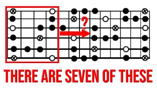 The 7 Blues Scale Shapes I Bet You Didn't Know