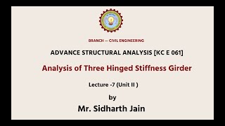 Advance Structural Analysis | Analysis of Three Hinged Stiffness Girder | AKTU Digital Education