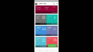 CPIMS APP Login and Dashboard Navigation