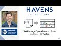 SVG Image Sparklines on Rows in Power BI Tables