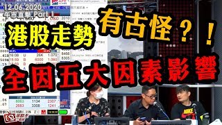 午市直擊Part2-陳承龍_劉幸鈺_陳政深-港股走勢有古怪？！全因五大因素影響-2020年6月12日