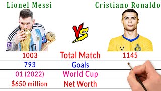 Lionel Messi Vs Cristiano Ronaldo - Best Player In The World