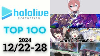 【2024/12/22-28】ホロライブ 歌ってみた\u0026オリジナルソング 週間再生数ランキング TOP 100 + 新曲