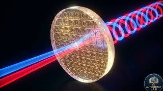 Metamaterials Explained: Engineering the Impossible
