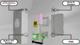 Chelion LV Battery and Hybrid Inverter