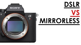 APA ITU KAMERA MIRRORLESS?