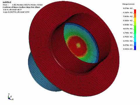 Warm Forming Simulation Youtube