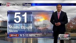 2/18 Midday weather