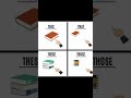THIS, THAT, THESE, THOSE - English Demonstrative Pronouns